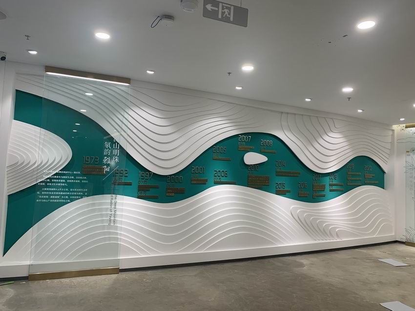 城市規劃，展覽展示