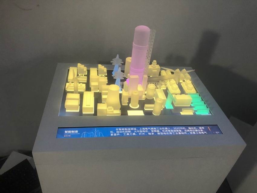 船舶，智能動態沙盤