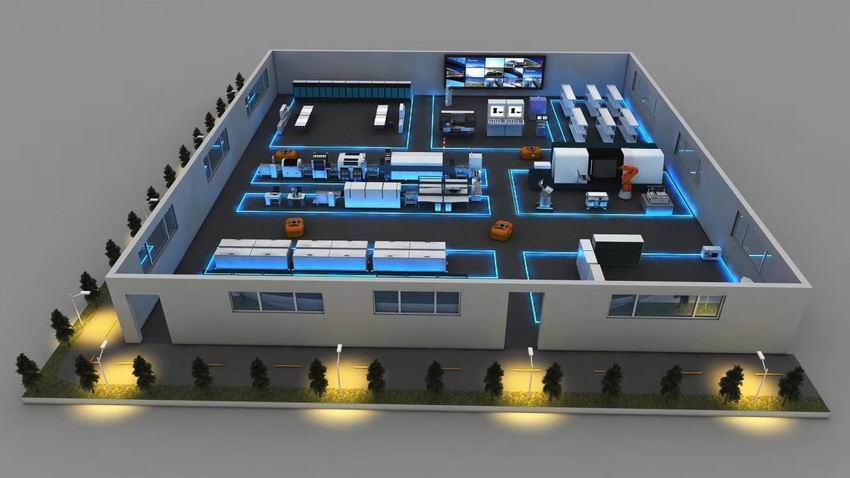 船舶，智能動態沙盤