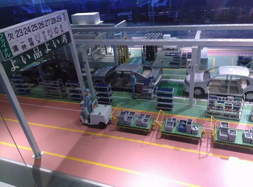 工業，機械，設備